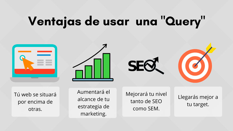 Ventajas de usar query en la estrategia de marketing digital